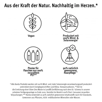 AVEDA Stress-Fix Body Cream 200 Ml 2 AVEDA Stress-Fix Body Cream 200 Ml – Bild 2