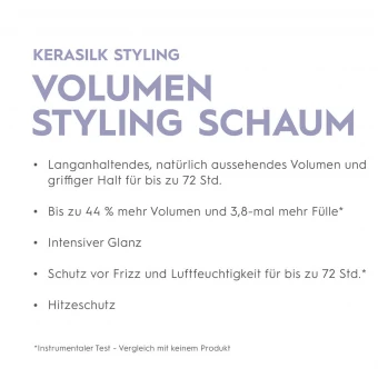 KERASILK Volumen Styling Schaum 150 Ml 3 KERASILK Volumen Styling Schaum 150 Ml – Bild 3
