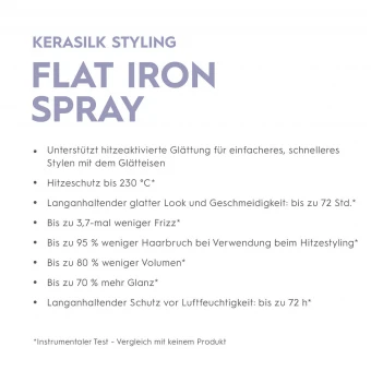 KERASILK Flat Iron Spray 75 Ml 3 KERASILK Flat Iron Spray 75 Ml – Bild 3
